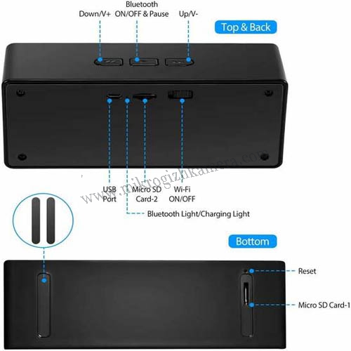 Bluetooth Speaker İP Gizli Kamera