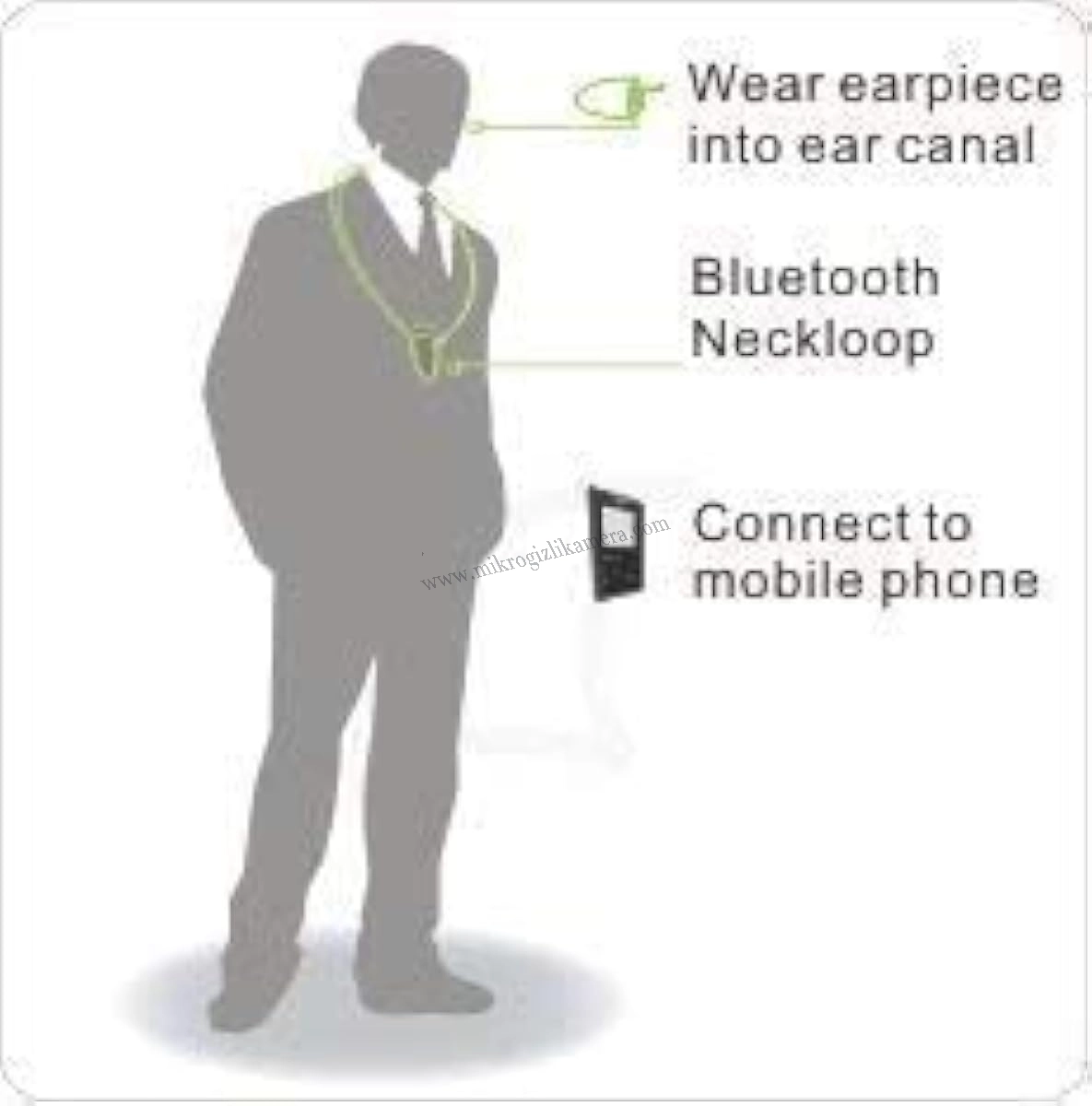 4.5 W Bluetooth Casus Kulaklık